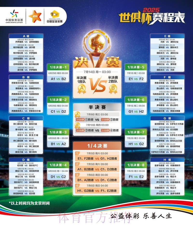 深入探讨：世界杯外围官网热门资讯